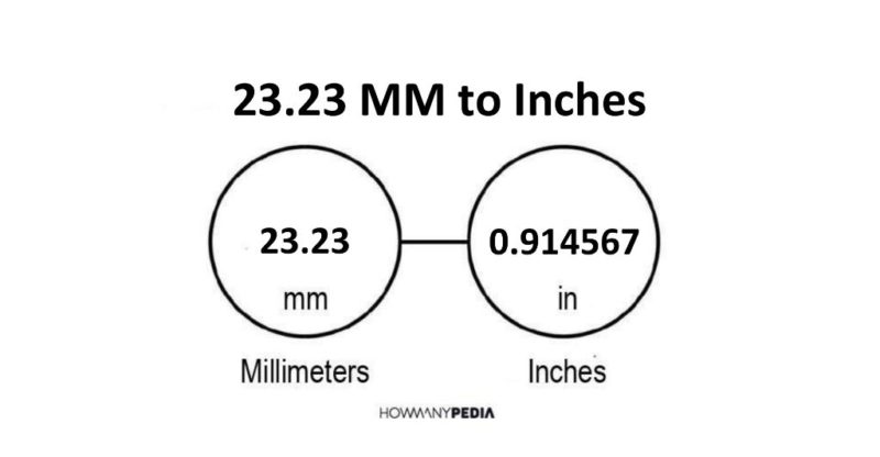 23.23 MM to Inches