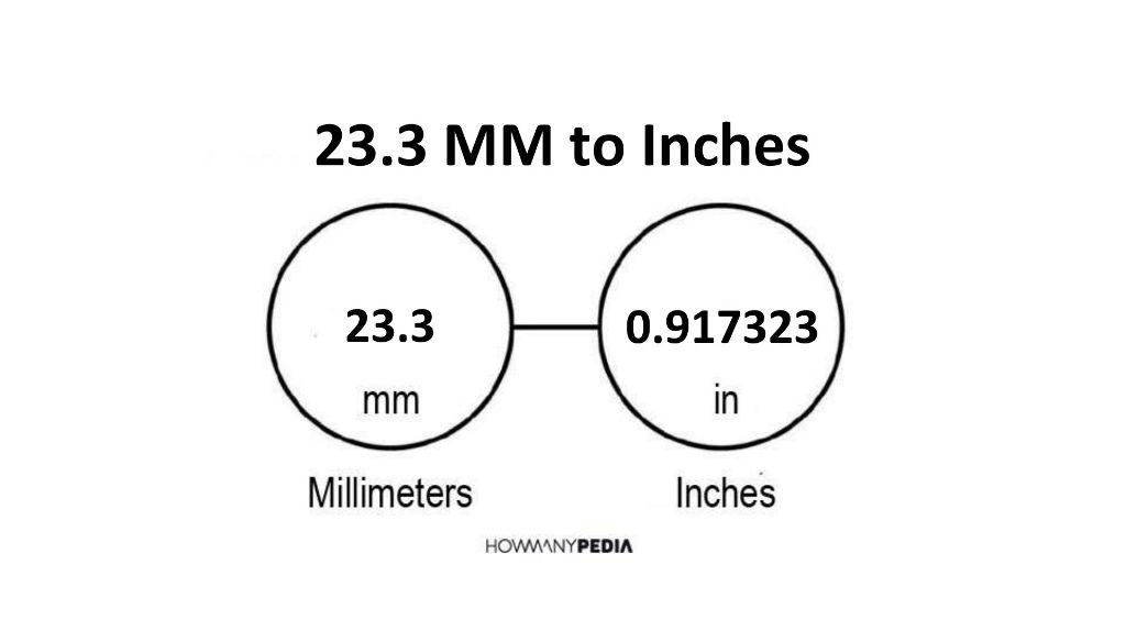 23-3-mm-to-inches-howmanypedia