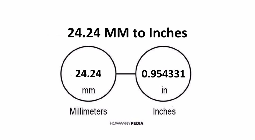 24-24-mm-to-inches-howmanypedia