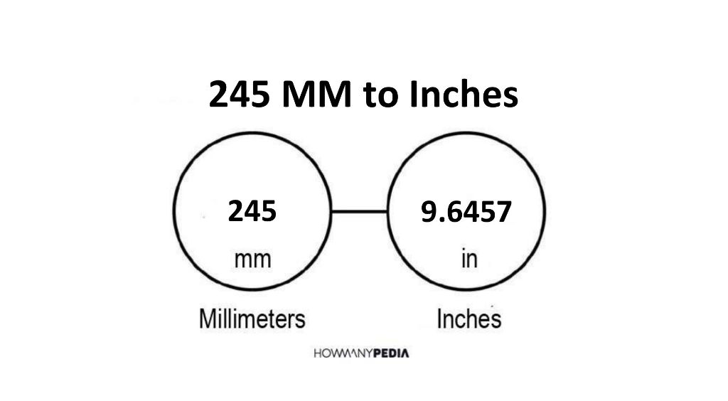 245 Mm To Inches Howmanypedia Com