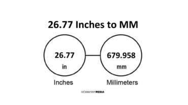 26.77 Inches to MM