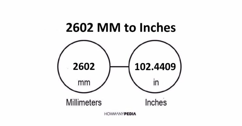 2602 MM to Inches