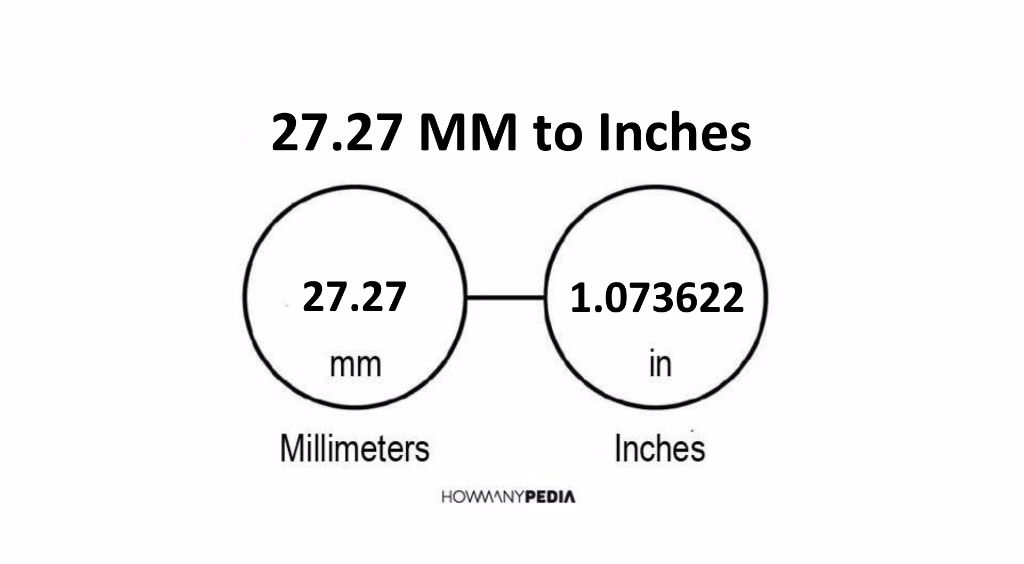 27-27-mm-to-inches-howmanypedia