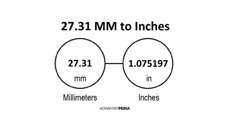 27.31 MM to Inches