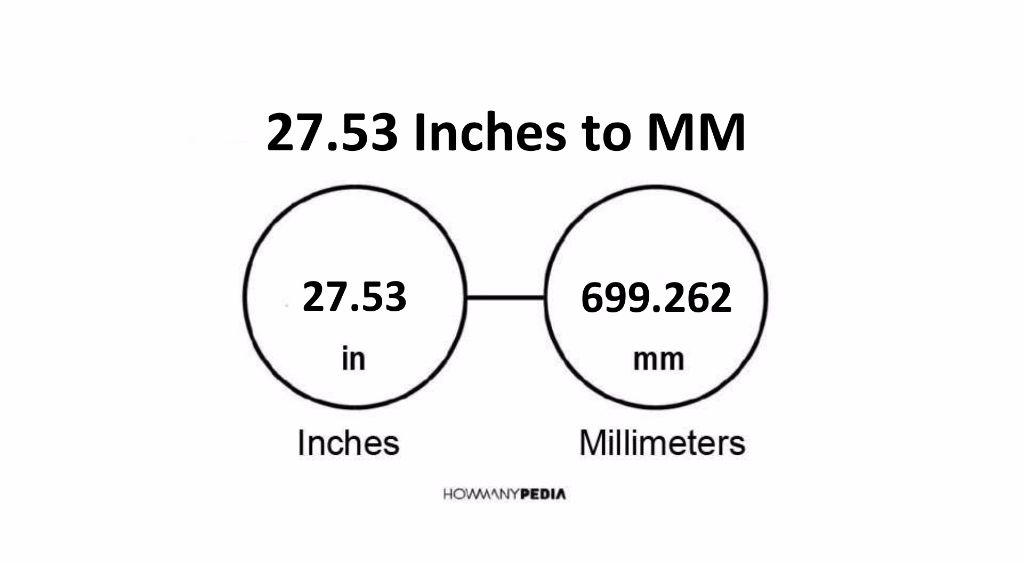 27-53-inches-to-mm-howmanypedia