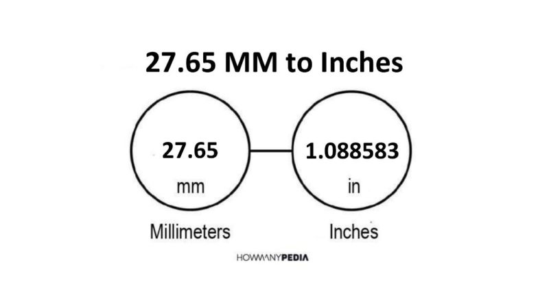 27.65 MM to Inches