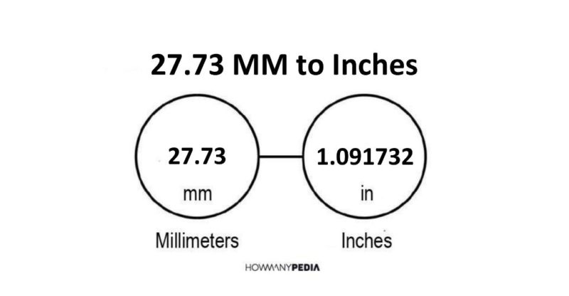 27.73 MM to Inches