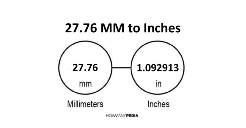 27.76 MM to Inches