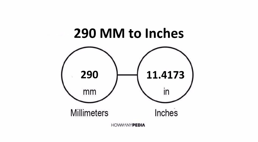 290-mm-to-inches-howmanypedia