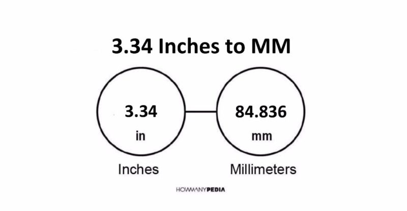 3.34 Inches to MM