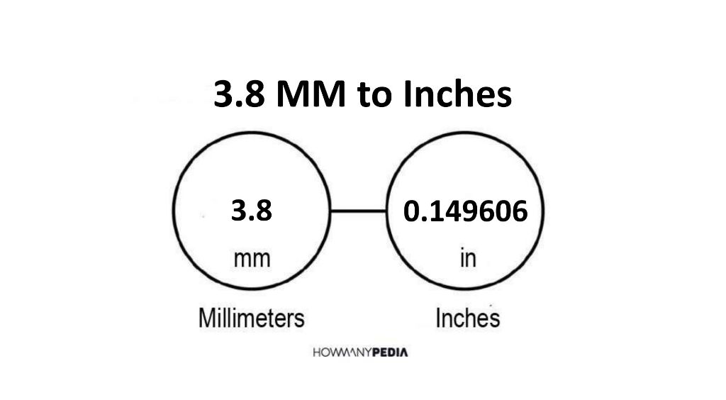 3-8-mm-to-inches-howmanypedia