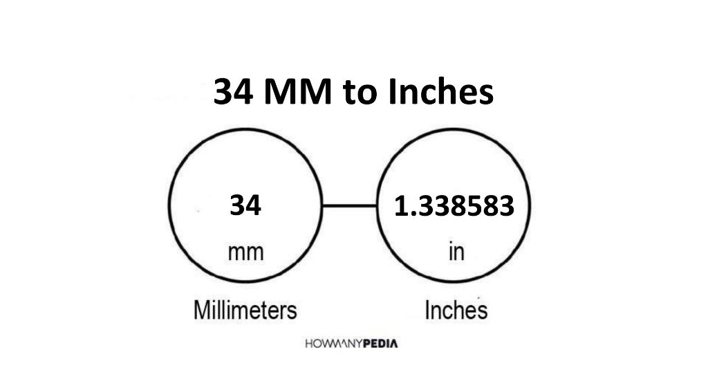 34 inch actual size