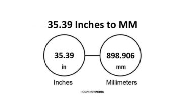 35.39 Inches to MM