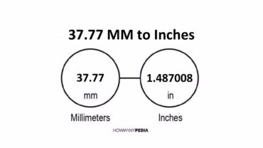 37.77 MM to Inches