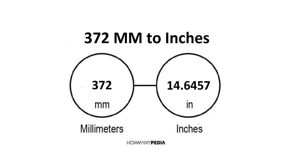 372-mm-to-inches-howmanypedia