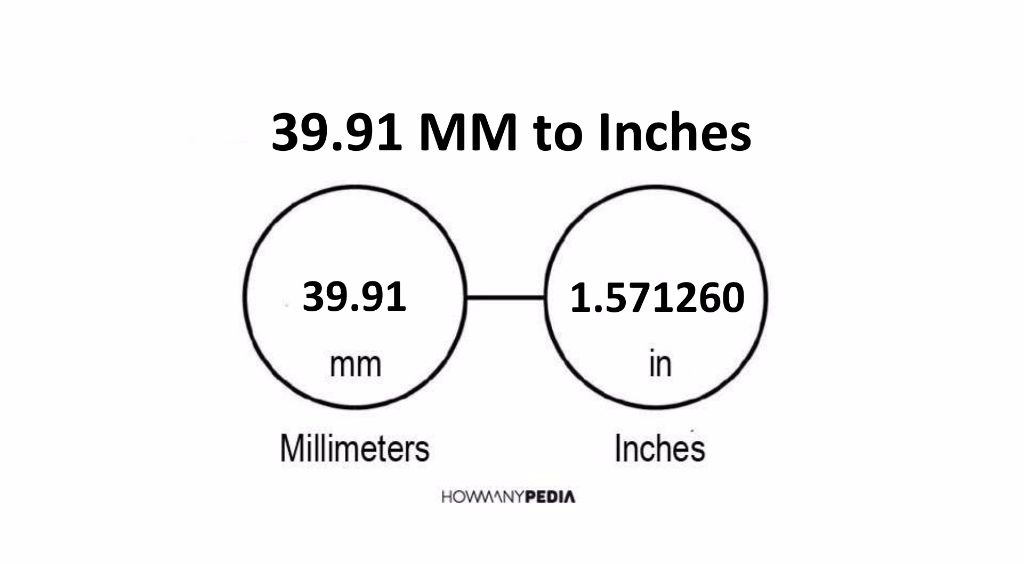 39-91-mm-to-inches-howmanypedia