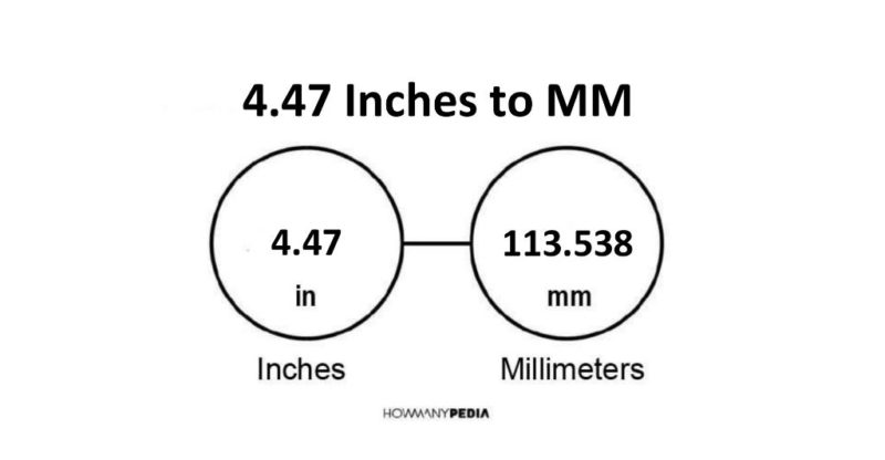 4.47 Inches to MM