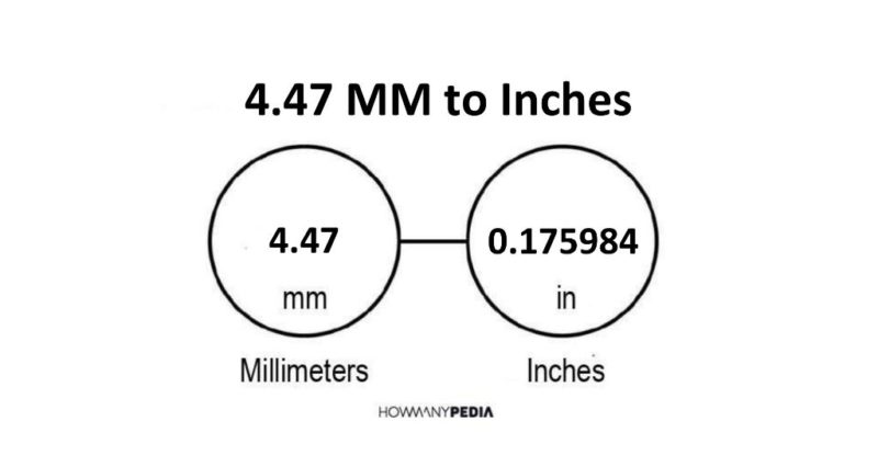 4.47 MM to Inches