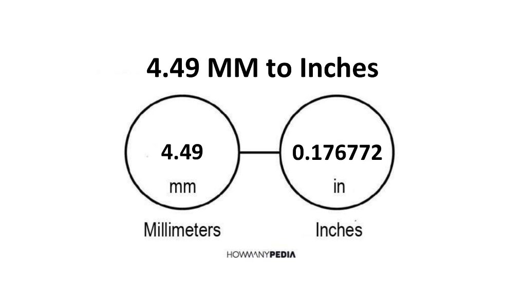 4.49 MM to Inches - Howmanypedia.com