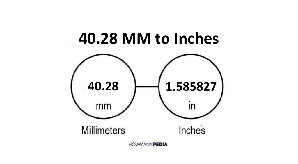 40-28-mm-to-inches-howmanypedia