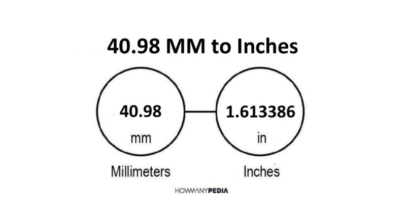 40.98 MM to Inches