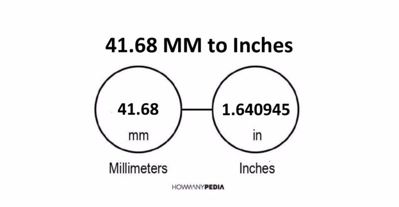 41.68 MM to Inches