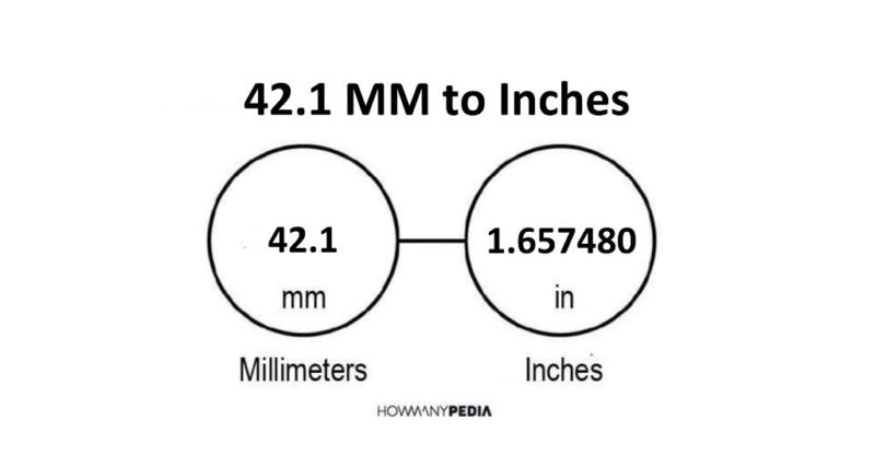 42.1 MM to Inches