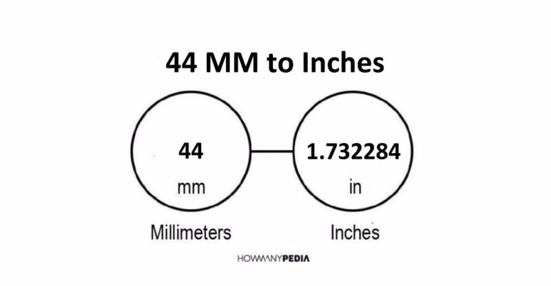 44 MM To Inches Howmanypedia