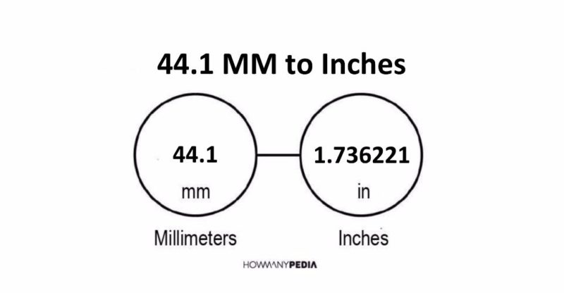 44.1 MM to Inches