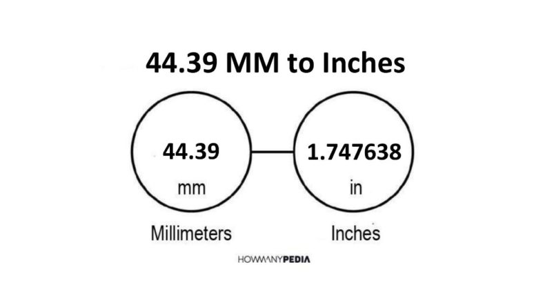 44.39 MM to Inches