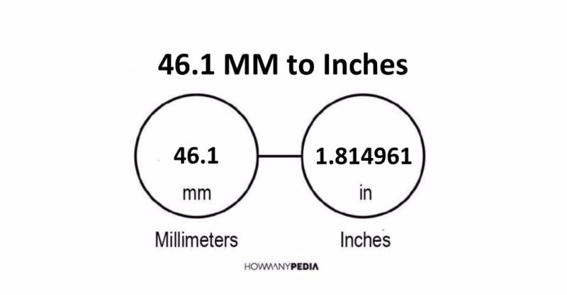 46.1 MM to Inches