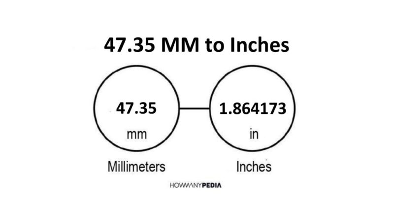 47.35 MM to Inches