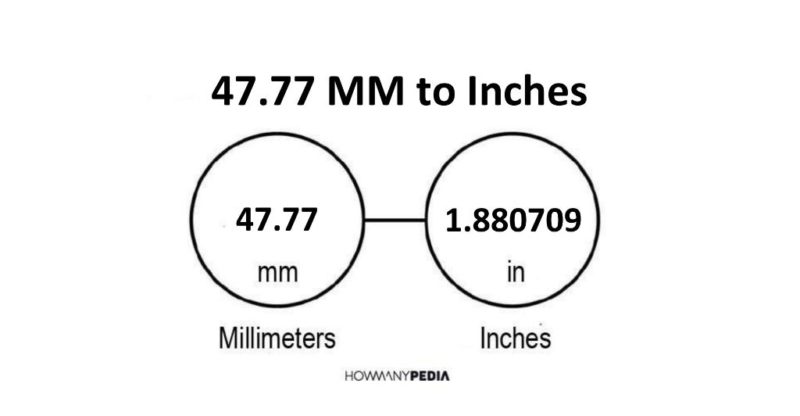 47.77 MM to Inches