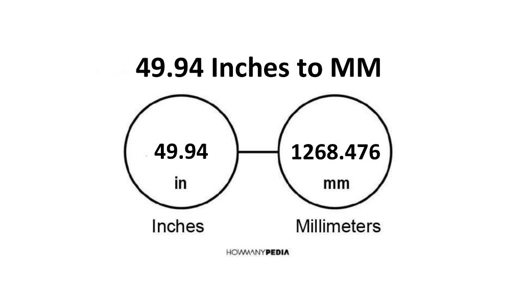 49-94-inches-to-mm-howmanypedia