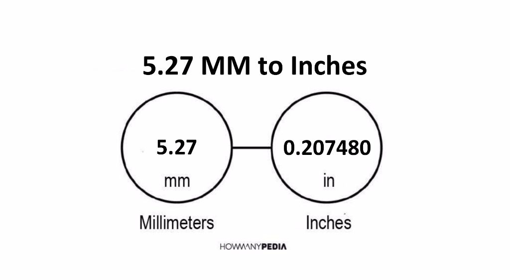 5-27-mm-to-inches-howmanypedia