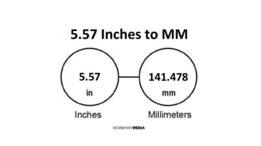 5.57 Inches to MM