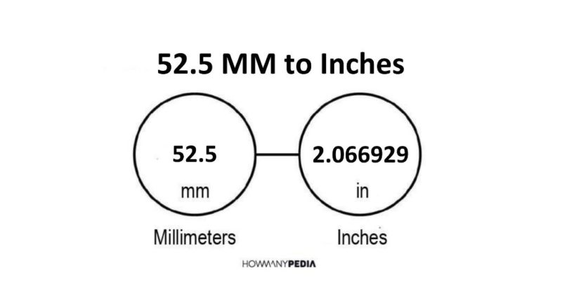 52.5 MM to Inches