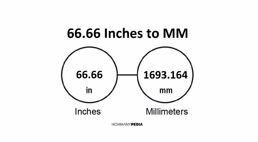 66-66-inches-to-mm-howmanypedia