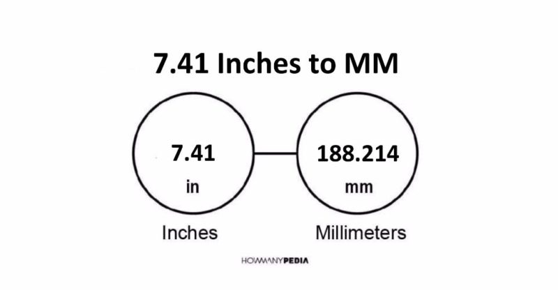 7.41 Inches to MM