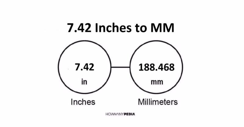 7.42 Inches to MM