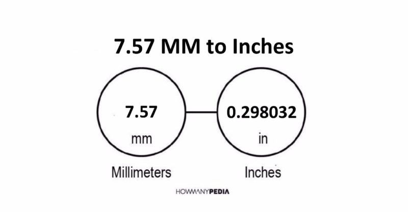 7.57 MM to Inches