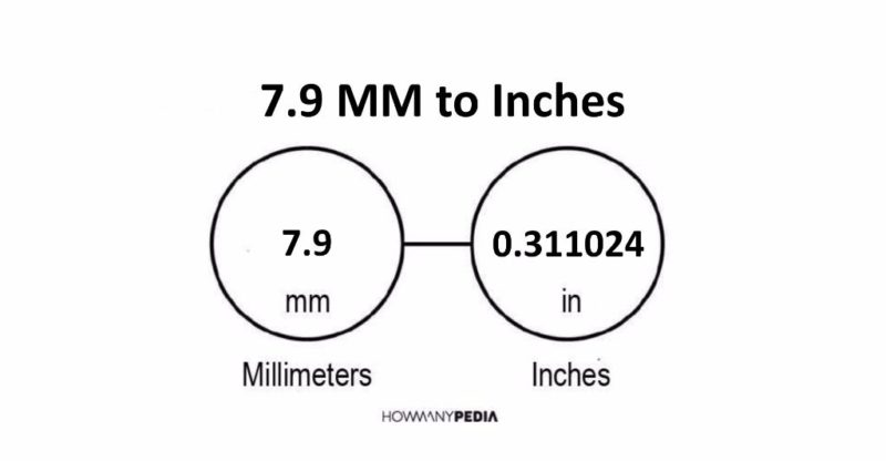 9mm in inches fraction