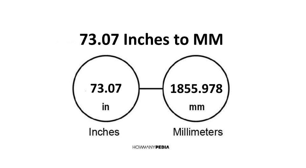 73-07-inches-to-mm-howmanypedia