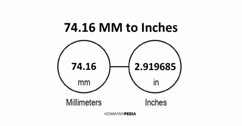 74.16 MM to Inches