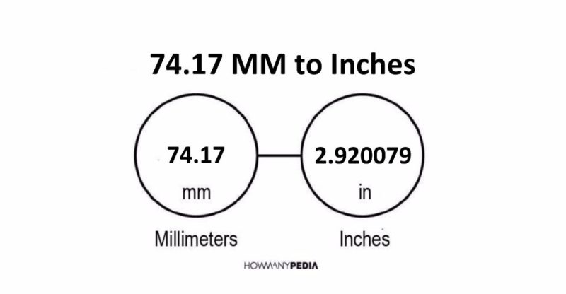 74.17 MM to Inches
