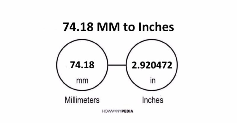 74.18 MM to Inches