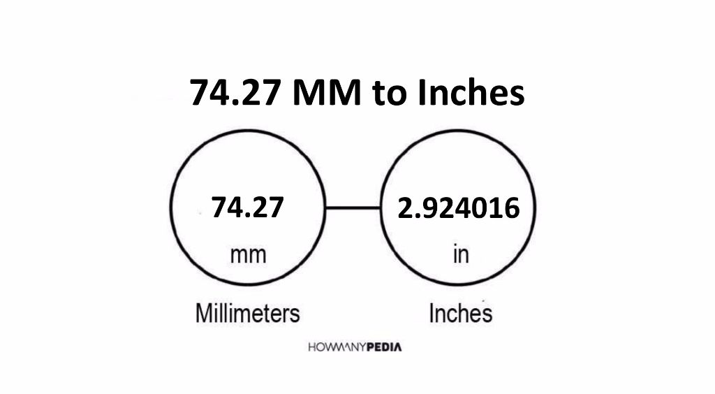 74-27-mm-to-inches-howmanypedia