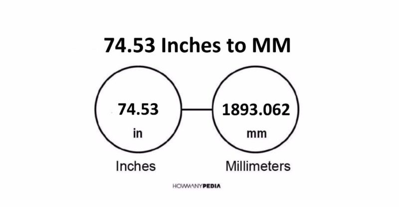 74.53 Inches to MM