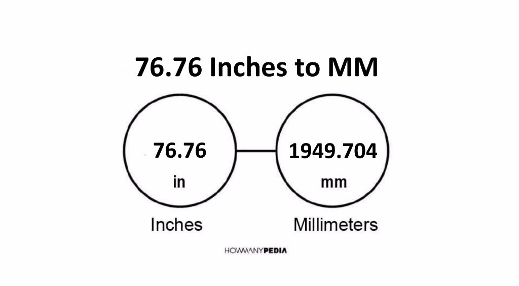 76-76-inches-to-mm-howmanypedia