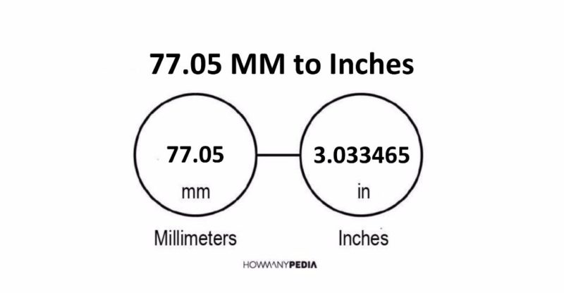 77.05 MM to Inches